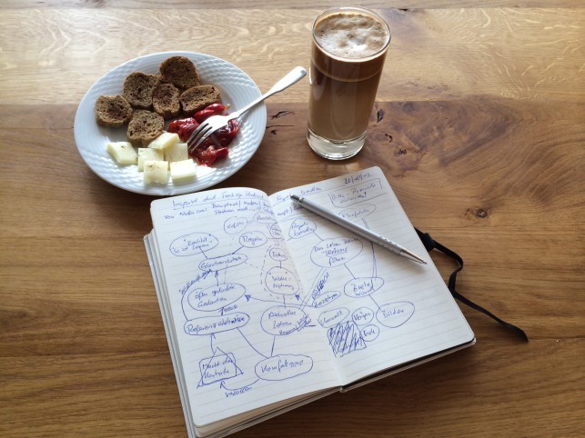 10 Dinge die du tun kannst, um Deine Träume zu erreichen